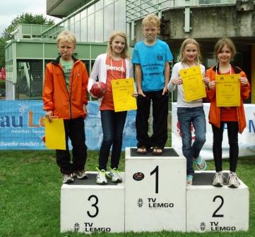 Max, Rena, Lukas, Hanna, Jana