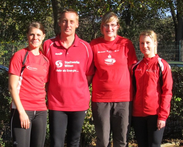 Trainer Ausbildung TTW