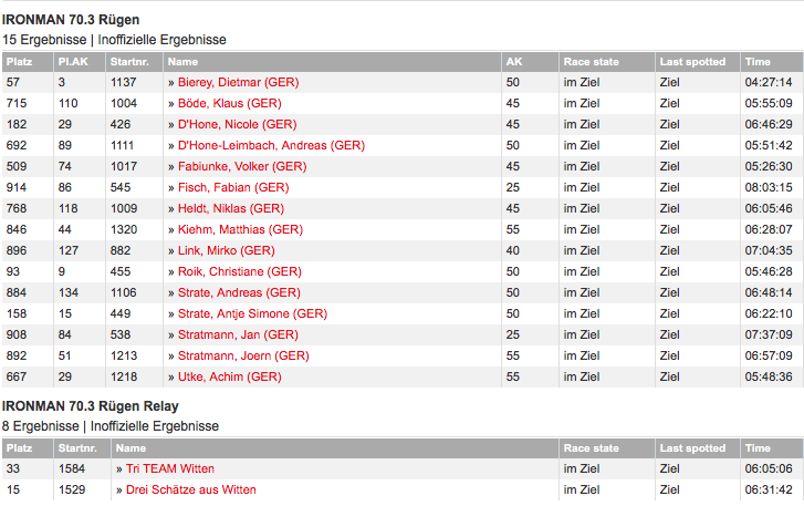 Bildschirmfoto 2017 09 17 um 14.20.15