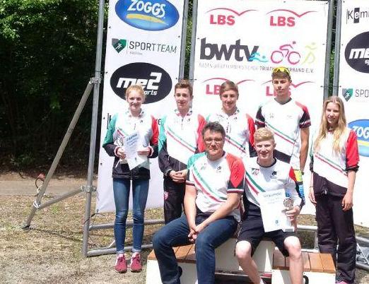 DTU Jugend Cup Heidesee2015 w