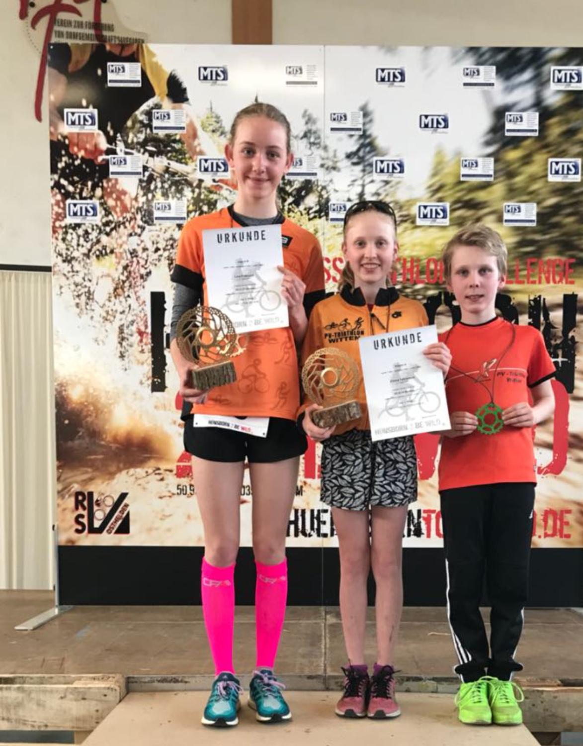 Franczyk Lina Fahrenson Emma Matti